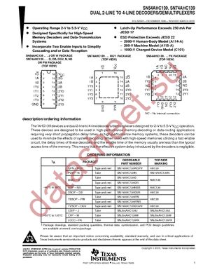 SN74AHC139PWR datasheet  